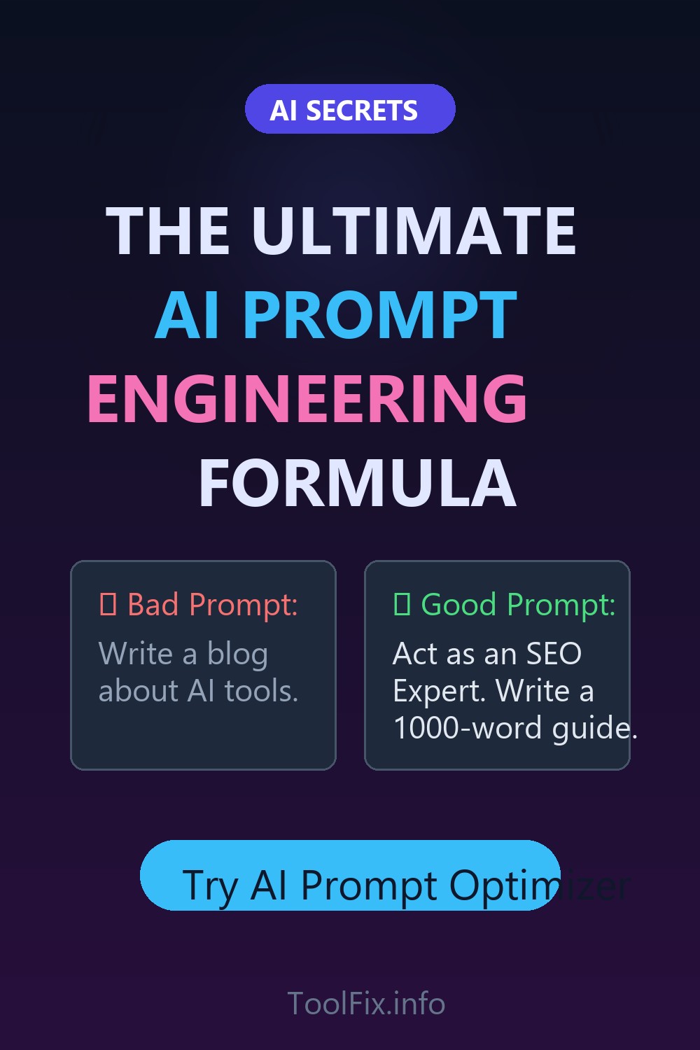 The Ultimate Guide to AI Prompt Engineering: Write Perfect Prompts 2 Ultimate AI Prompt Engineering Formula