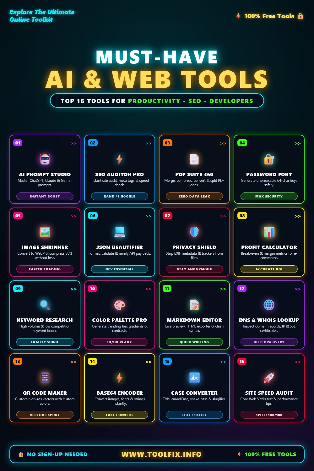 16 Must-Have Free AI & Online Web Tools You Should Know in 2026 2 16 Must-Have Free AI & Online Web Tools You Should Know in 2026 Pinterest Pin