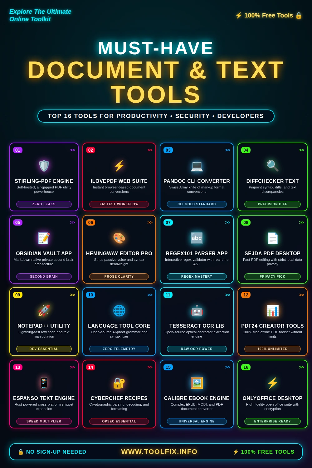 16 Best Free PDF, Document & Text Processing Tools (Tested & Security Ranked) 2 16 Best Free PDF, Document & Text Processing Tools (Tested & Security Ranked) Pinterest Pin