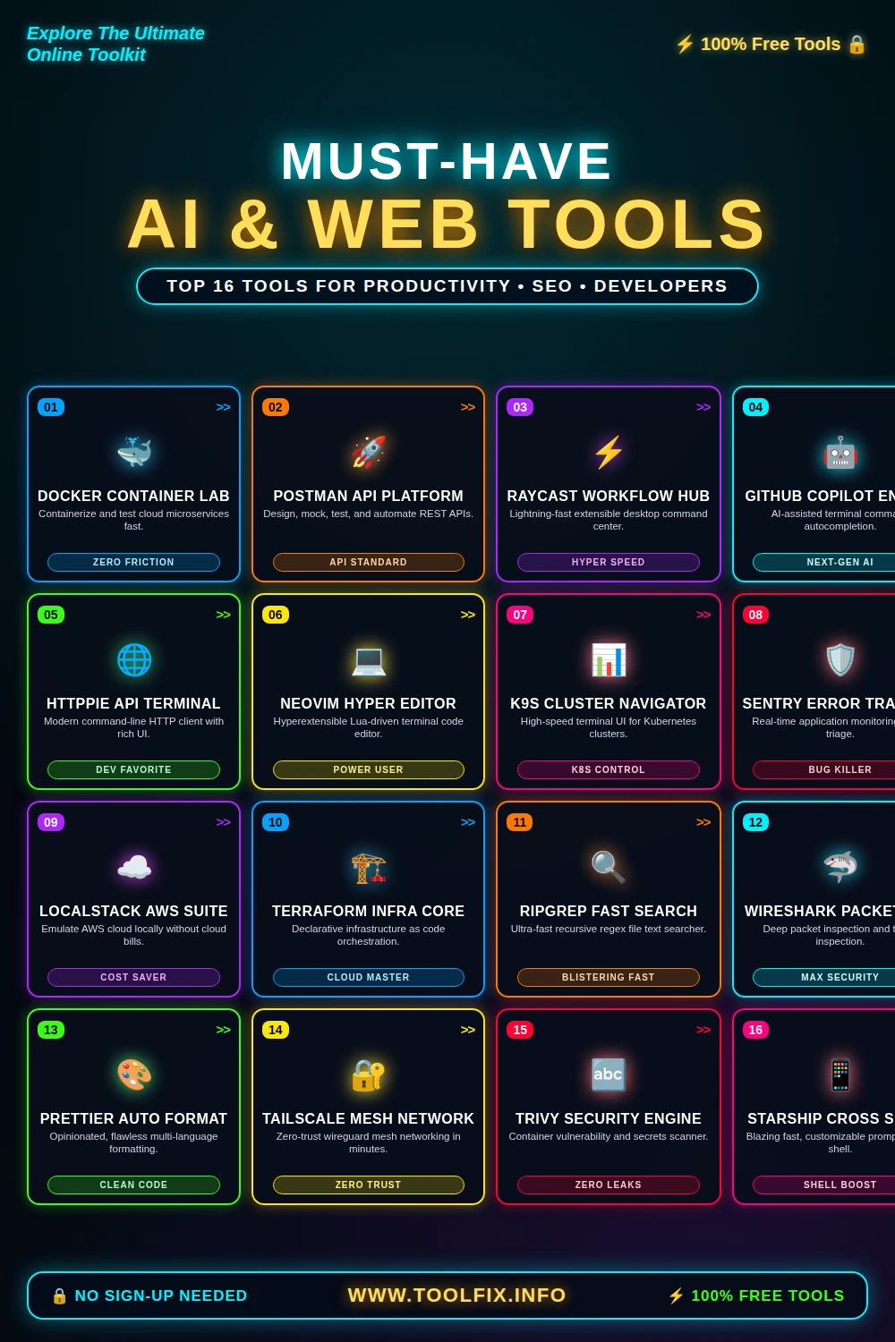 16 Powerful Developer & Coding Utilities for Fast Productivity 2 16 Powerful Developer & Coding Utilities for Fast Productivity Pinterest Pin